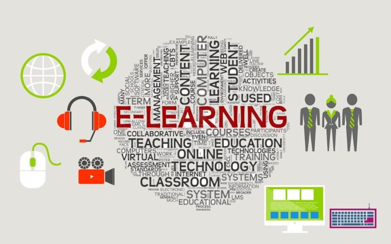 e learning là gì